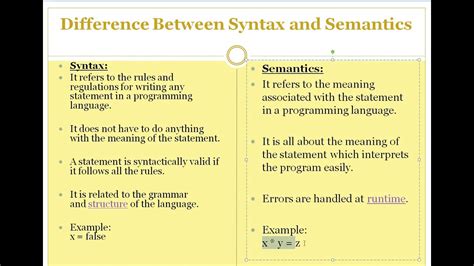Existence Semantics and Syntax Epub